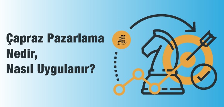 Cross Marketing-Çapraz Pazarlama Nedir Nasıl Uygulanır