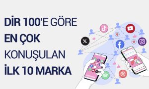 DIR100_Mailing_En_Çok_Konuşulan_İlk_10_Markası