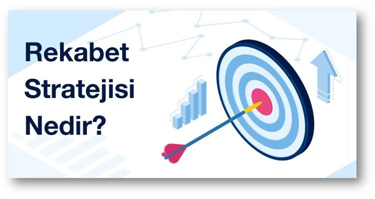 Rekabet Stratejisi Nedir? Nasıl Yapılır? Rekabet Stratejilerini Etkileyen Unsurlar Nelerdir?