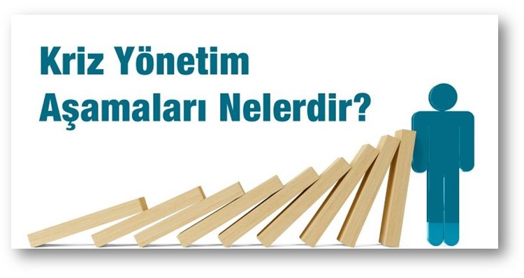 Kriz Yönetim Aşamaları Nelerdir? Kriz Yönetim Planı Oluşturma